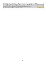 Paraugs 'Ceļa segas konstruēšana, autoceļu projektēšana', 10.