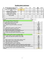 Paraugs 'Ceļa segas konstruēšana, autoceļu projektēšana', 19.