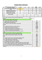 Paraugs 'Ceļa segas konstruēšana, autoceļu projektēšana', 23.