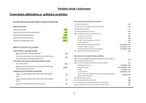 Paraugs 'Ceļa segas konstruēšana, autoceļu projektēšana', 25.