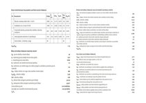 Paraugs 'Ceļa segas konstruēšana, autoceļu projektēšana', 26.