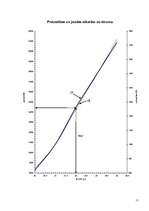 Diplomdarbs 'Ģenerālās kravas kuģa enerģētiskā iekārta', 11.