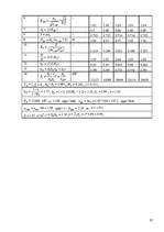 Diplomdarbs 'Ģenerālās kravas kuģa enerģētiskā iekārta', 19.