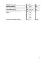 Diplomdarbs 'Ģenerālās kravas kuģa enerģētiskā iekārta', 27.