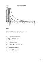 Diplomdarbs 'Ģenerālās kravas kuģa enerģētiskā iekārta', 38.