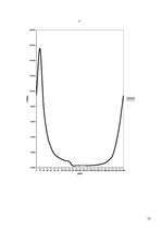 Diplomdarbs 'Ģenerālās kravas kuģa enerģētiskā iekārta', 50.
