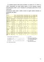 Diplomdarbs 'Ģenerālās kravas kuģa enerģētiskā iekārta', 56.