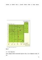 Diplomdarbs 'Ģenerālās kravas kuģa enerģētiskā iekārta', 74.