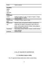 Referāts 'Likviditātes rādītāju analīze SIA "X"', 15.