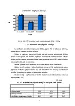 Referāts 'Likviditātes rādītāju analīze SIA "X"', 17.