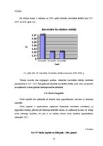 Referāts 'Likviditātes rādītāju analīze SIA "X"', 20.