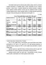 Referāts 'Likviditātes rādītāju analīze SIA "X"', 23.