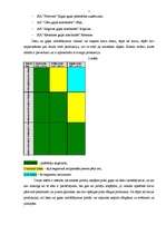 Referāts 'Prakses atskaite mārketingā', 7.