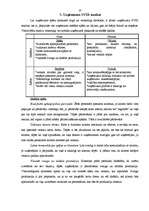 Referāts 'Prakses atskaite mārketingā', 10.