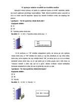 Referāts 'Prakses atskaite mārketingā', 15.