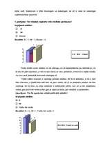 Referāts 'Prakses atskaite mārketingā', 18.