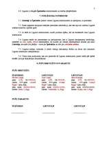 Paraugs 'Līgums par tiesību ierobežošanu atsavināt nekustamo īpašumu', 3.