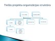 Prezentācija 'Projektu organizatoriskā struktūra', 6.