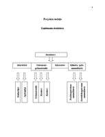 Konspekts 'Darba vadīšana', 6.