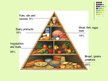 Prezentācija 'Healthy and Unhealthy Food', 12.