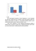 Referāts 'Pusaudžu lielākā problēma - agrīna grūtniecība', 24.