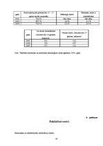 Referāts 'Pusaudžu lielākā problēma - agrīna grūtniecība', 45.