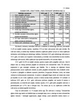 Referāts 'Peļņas un izmaksu vadība uzņēmumā "X"', 20.