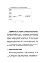 Biznesa plāns 'Investīciju projekts "Galda spēļu veikala/kluba izveide Vidzemē"', 8.