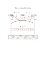 Konspekts 'Slodžu noteikšana', 7.