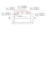 Konspekts 'Slodžu noteikšana', 16.