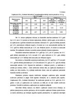 Diplomdarbs 'Finansiāli saimnieciskās darbības pilnveide pakalpojumu sniegšanas uzņēmumā', 41.
