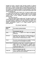 Biznesa plāns 'SIA "Pasaka"', 6.