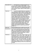 Biznesa plāns 'SIA "Pasaka"', 7.