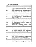 Diplomdarbs 'Brīvpieejas rastrgrafikas programmu analīze un izvēle', 7.