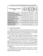Diplomdarbs 'Brīvpieejas rastrgrafikas programmu analīze un izvēle', 29.