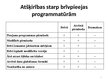 Diplomdarbs 'Brīvpieejas rastrgrafikas programmu analīze un izvēle', 47.