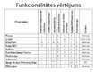 Diplomdarbs 'Brīvpieejas rastrgrafikas programmu analīze un izvēle', 52.
