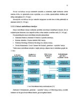 Diplomdarbs 'Personāla motivēšanas sistēmas informāciju tehnoloģiju jomā', 12.