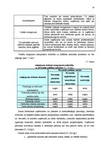 Diplomdarbs 'Personāla motivēšanas sistēmas informāciju tehnoloģiju jomā', 29.