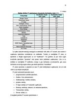 Diplomdarbs 'Personāla motivēšanas sistēmas informāciju tehnoloģiju jomā', 39.