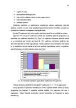 Diplomdarbs 'Personāla motivēšanas sistēmas informāciju tehnoloģiju jomā', 40.