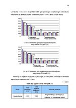 Diplomdarbs 'Personāla motivēšanas sistēmas informāciju tehnoloģiju jomā', 44.