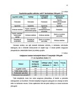 Diplomdarbs 'Personāla motivēšanas sistēmas informāciju tehnoloģiju jomā', 47.