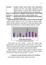 Diplomdarbs 'Personāla motivēšanas sistēmas informāciju tehnoloģiju jomā', 53.
