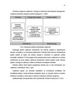 Diplomdarbs 'Personāla motivēšanas sistēmas informāciju tehnoloģiju jomā', 54.