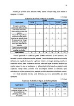 Diplomdarbs 'Personāla motivēšanas sistēmas informāciju tehnoloģiju jomā', 59.