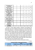 Diplomdarbs 'Personāla motivēšanas sistēmas informāciju tehnoloģiju jomā', 60.