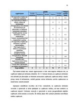 Diplomdarbs 'Personāla motivēšanas sistēmas informāciju tehnoloģiju jomā', 63.