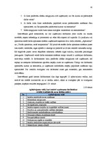 Diplomdarbs 'Personāla motivēšanas sistēmas informāciju tehnoloģiju jomā', 65.