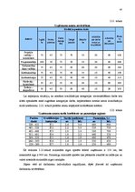 Diplomdarbs 'Personāla motivēšanas sistēmas informāciju tehnoloģiju jomā', 67.